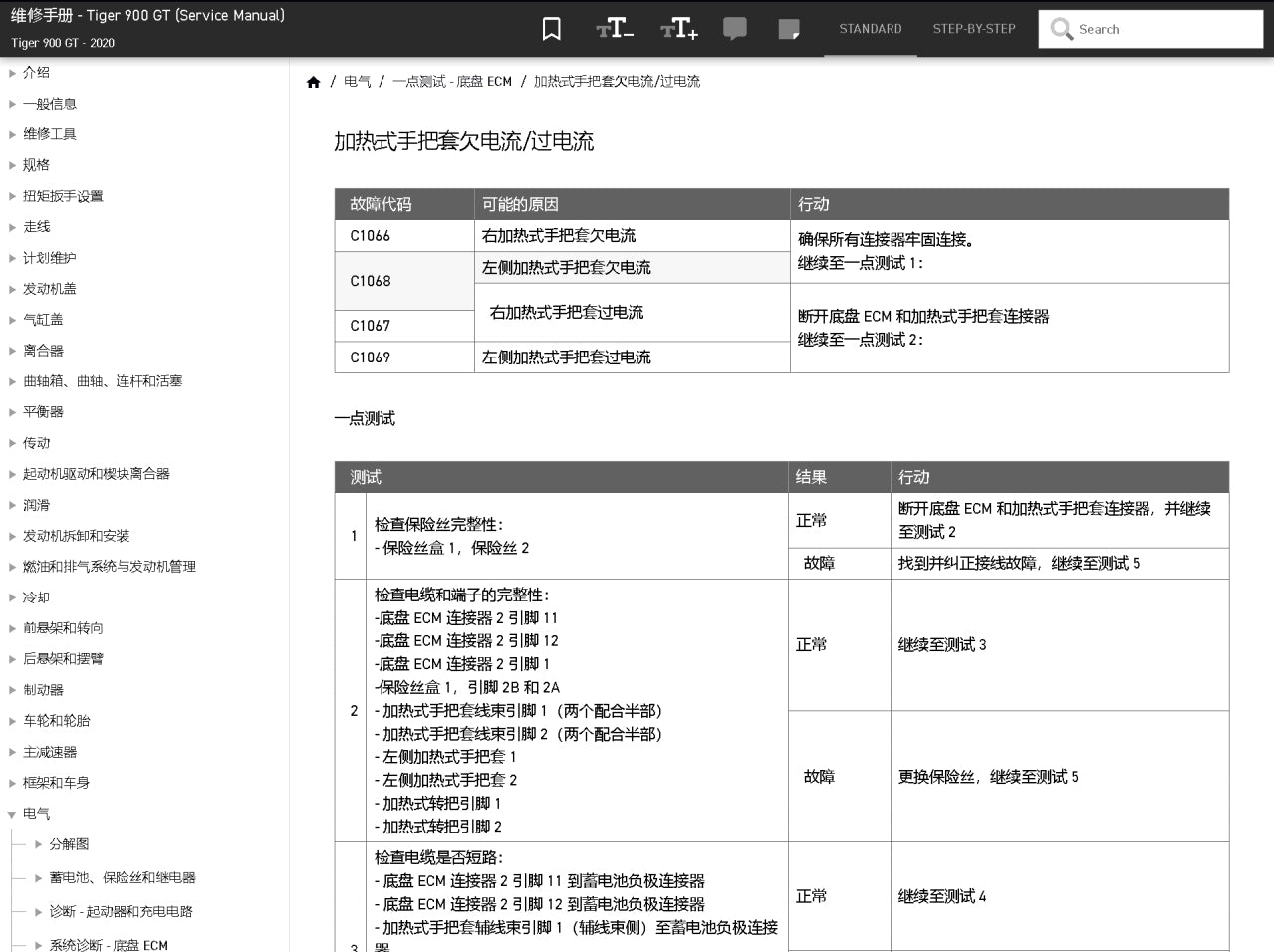 2020 Triumph 凱旋 Tiger 900GT 老虎900GT 維修手冊 簡體中文 全車線路圖 故障碼分析 圖紙維修 維修手冊 DIY工具