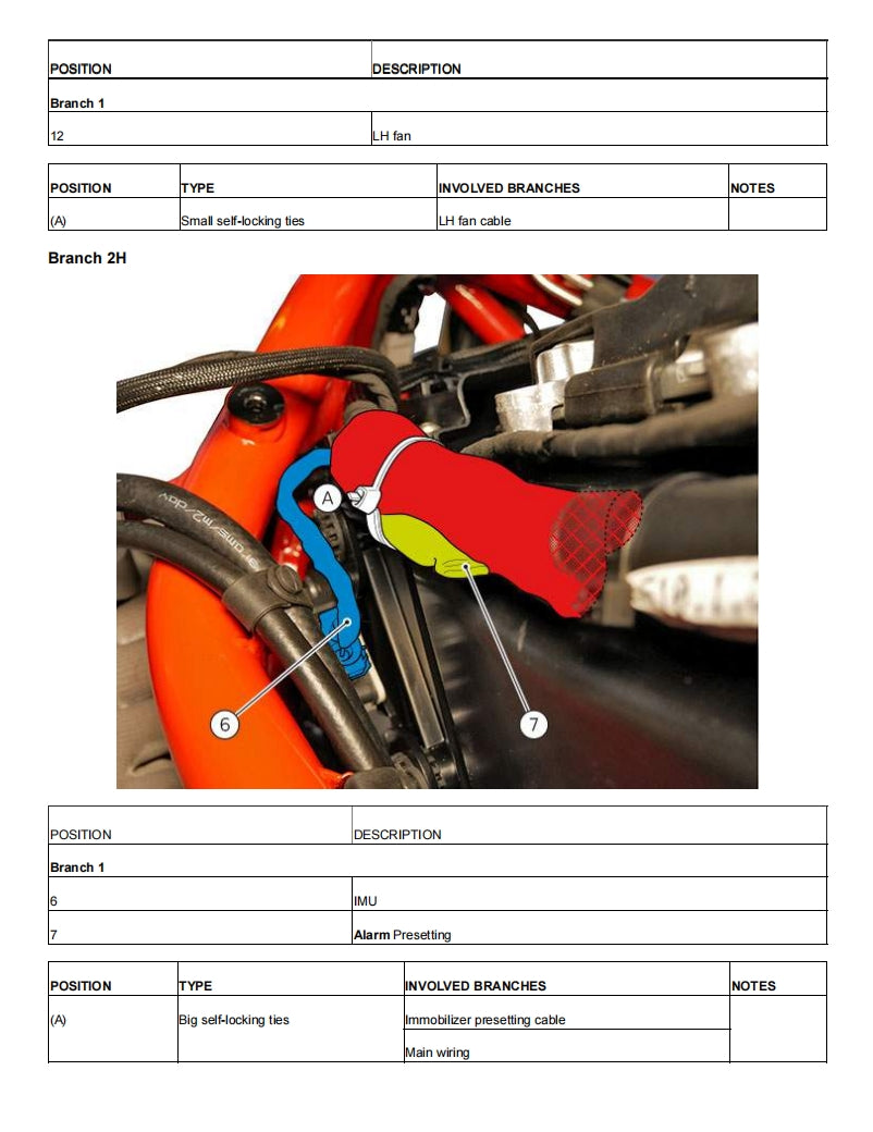 杜卡迪 2019-2022 Hypermotard 950SP 維修手冊 PDF 下載