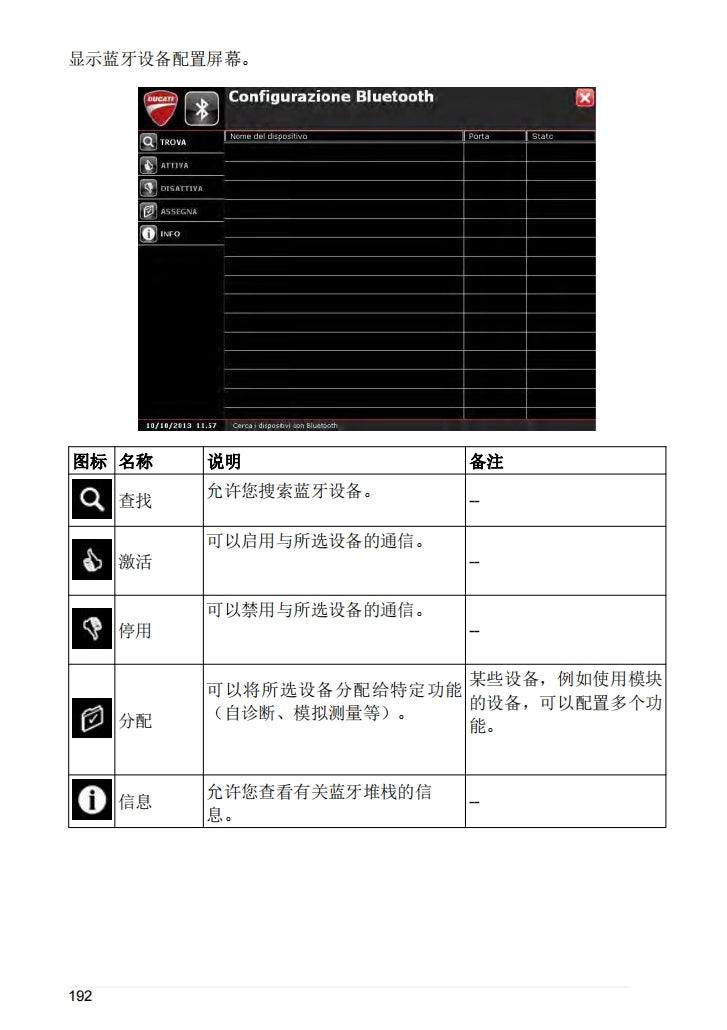 2019-2022 杜卡迪骇客950sp中文维修手册全车线路图零件扭矩摩托维修资料