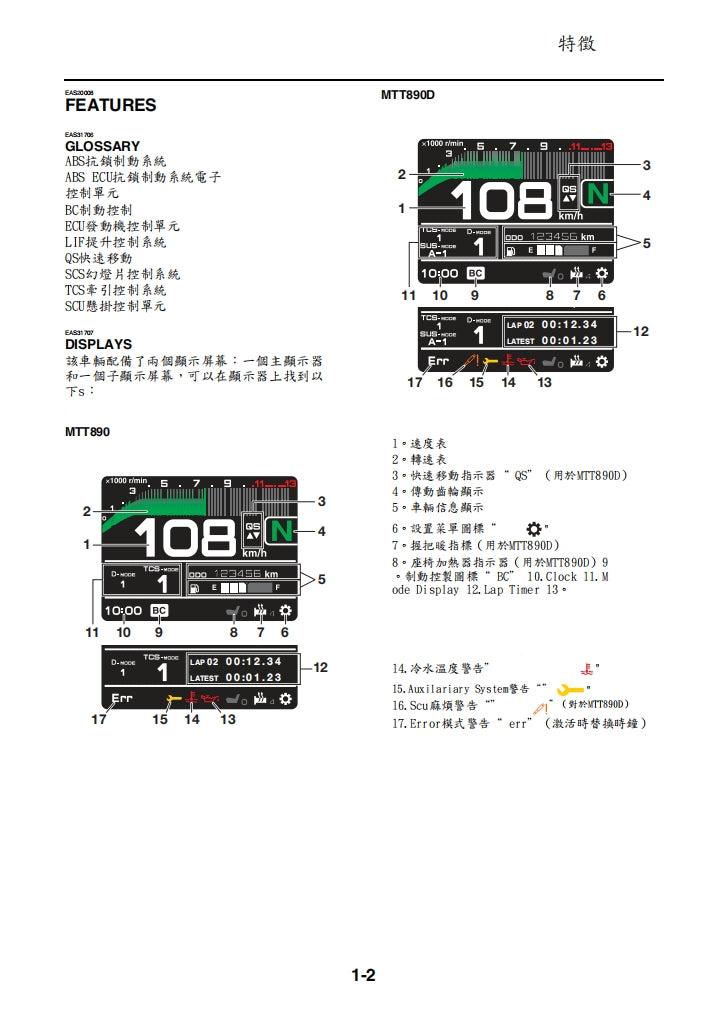 2021年雅馬哈tracer 9gt MTT890維修手冊繁体中文和英文全車扭矩錶折開圖線路圖故障程式碼