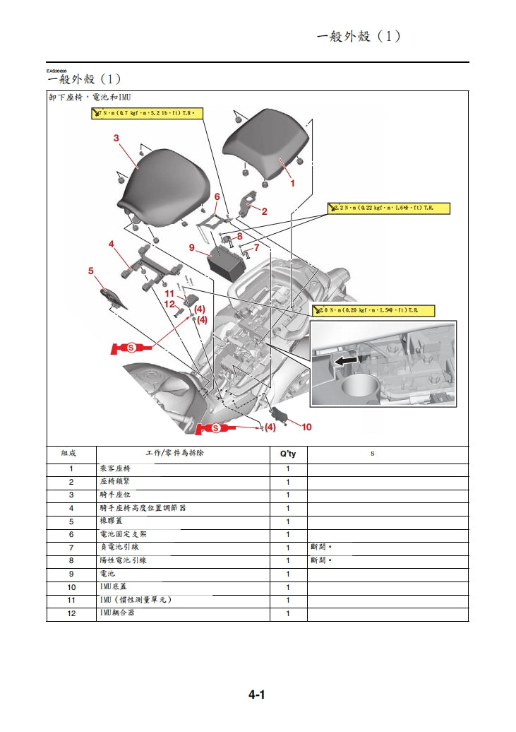 2021年雅馬哈tracer 9gt MTT890維修手冊繁体中文和英文全車扭矩錶折開圖線路圖故障程式碼