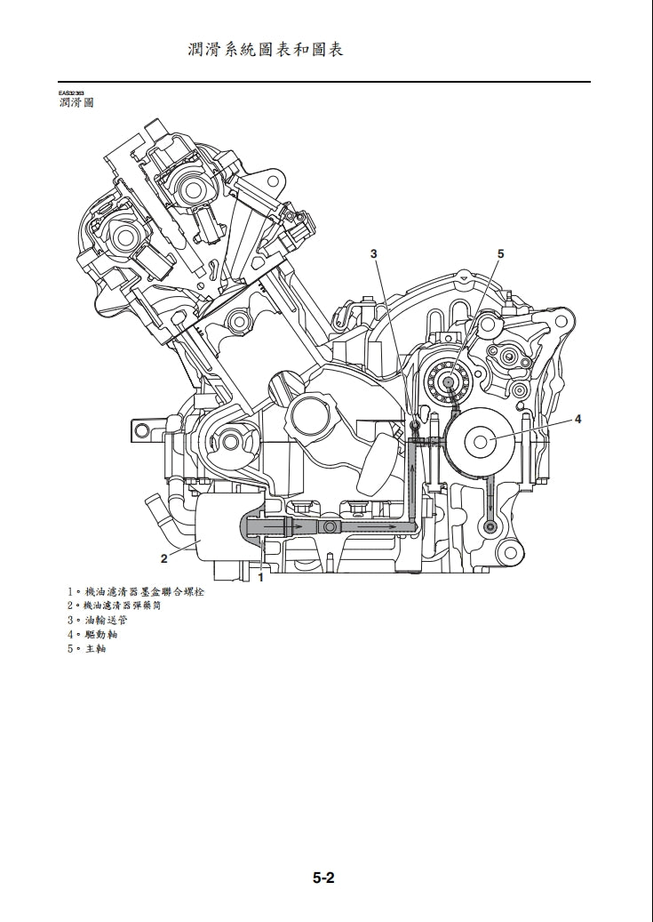 2021年雅馬哈tracer 9gt MTT890維修手冊繁体中文和英文全車扭矩錶折開圖線路圖故障程式碼