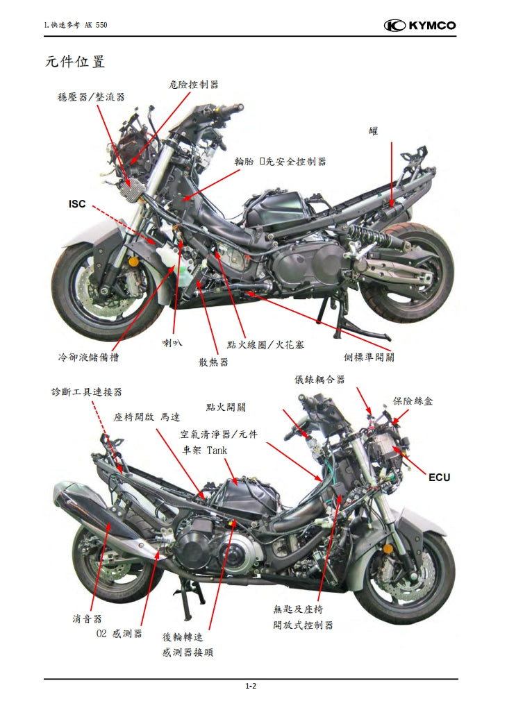 2020光陽KYMCO AK550維修手冊繁体中文和英文全車扭矩錶折開圖線路圖