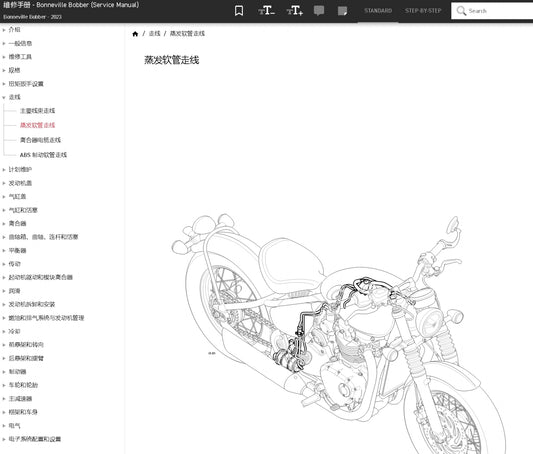 2023 Triumph 凱旋 Bonneville Bobber 維修手冊維修手冊簡體中文全車線路圖故障碼分析圖紙維修DIY工具