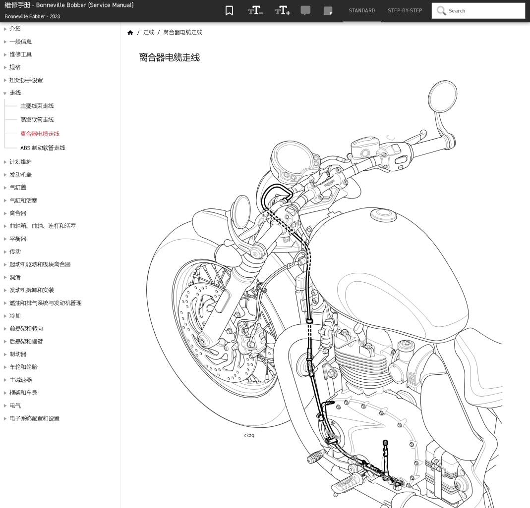 2023 Triumph 凱旋 Bonneville Bobber 維修手冊維修手冊簡體中文全車線路圖故障碼分析圖紙維修DIY工具