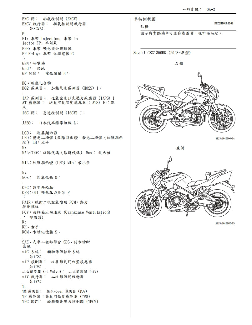 鈴木GSX1300BK B-KING維修手冊繁体中文和英文全車扭矩錶折開圖線路圖故障程式碼