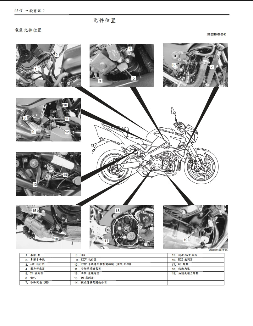 鈴木GSX1300BK B-KING維修手冊繁体中文和英文全車扭矩錶折開圖線路圖故障程式碼