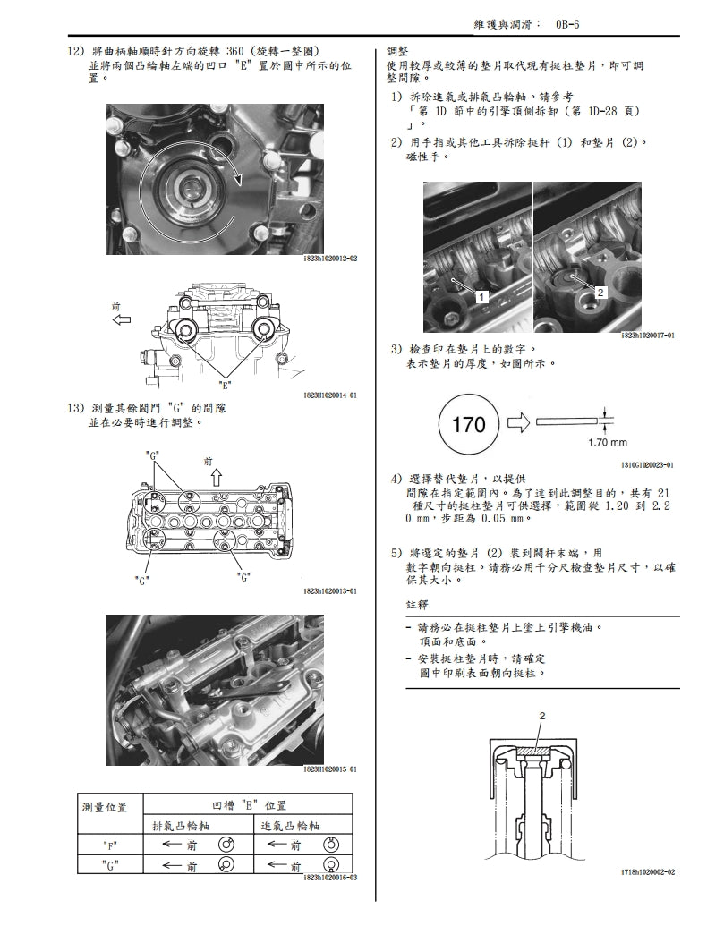 鈴木GSX1300BK B-KING維修手冊繁体中文和英文全車扭矩錶折開圖線路圖故障程式碼