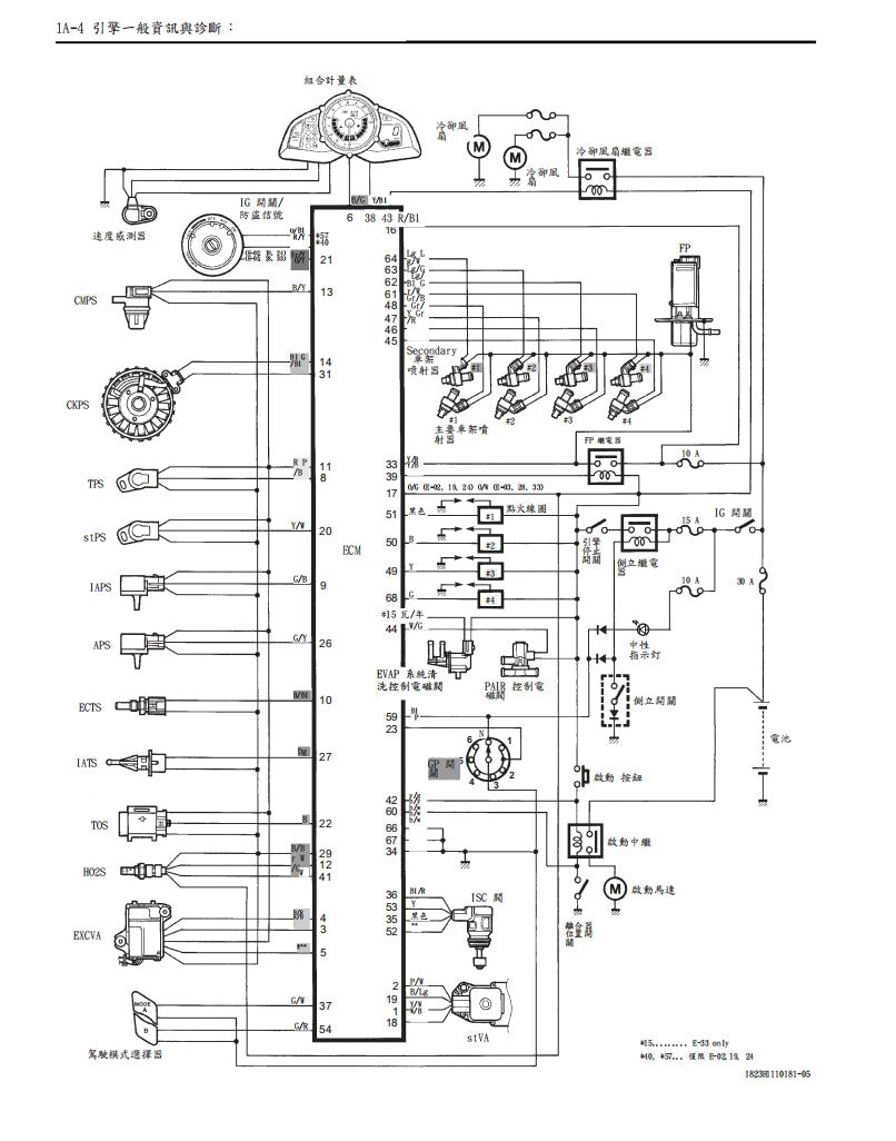 鈴木GSX1300BK B-KING維修手冊繁体中文和英文全車扭矩錶折開圖線路圖故障程式碼