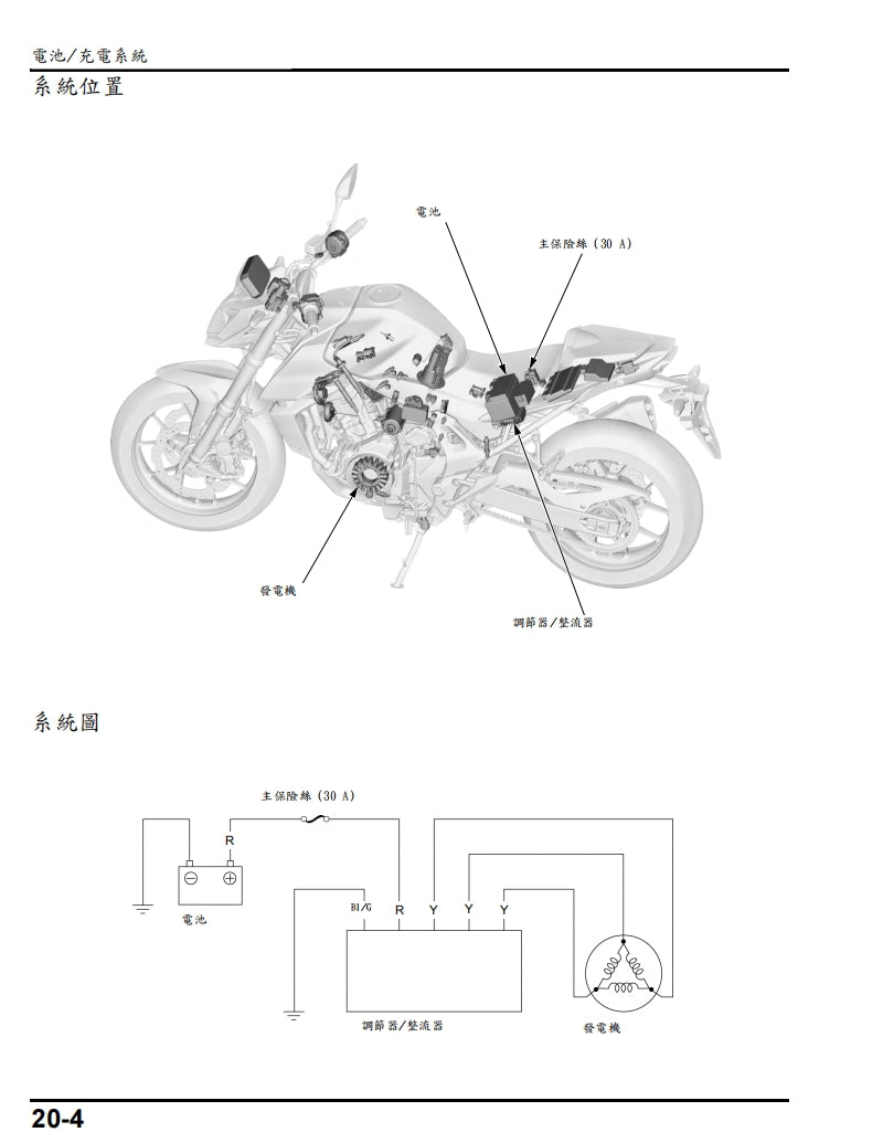 2023本田CB750維修手冊繁体中文和英文全車扭矩錶折開圖線路圖故障程式碼