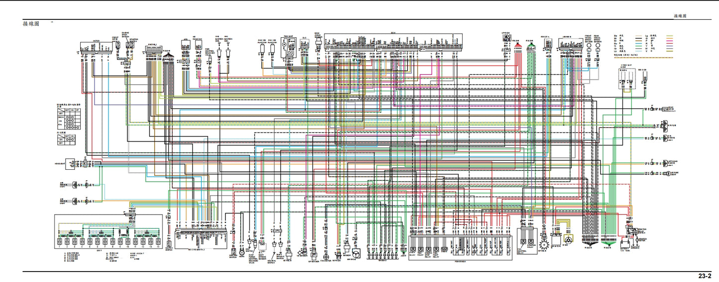 2023本田CB750維修手冊繁体中文和英文全車扭矩錶折開圖線路圖故障程式碼