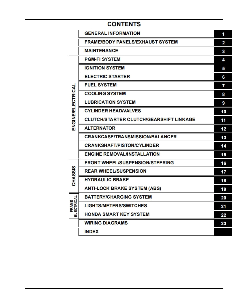 Honda 2020-2022 CBR1000RR-R Fireblade Service Manual Vehicle parts disassembly diagram fault code query vehicle torque data and circuit diagram