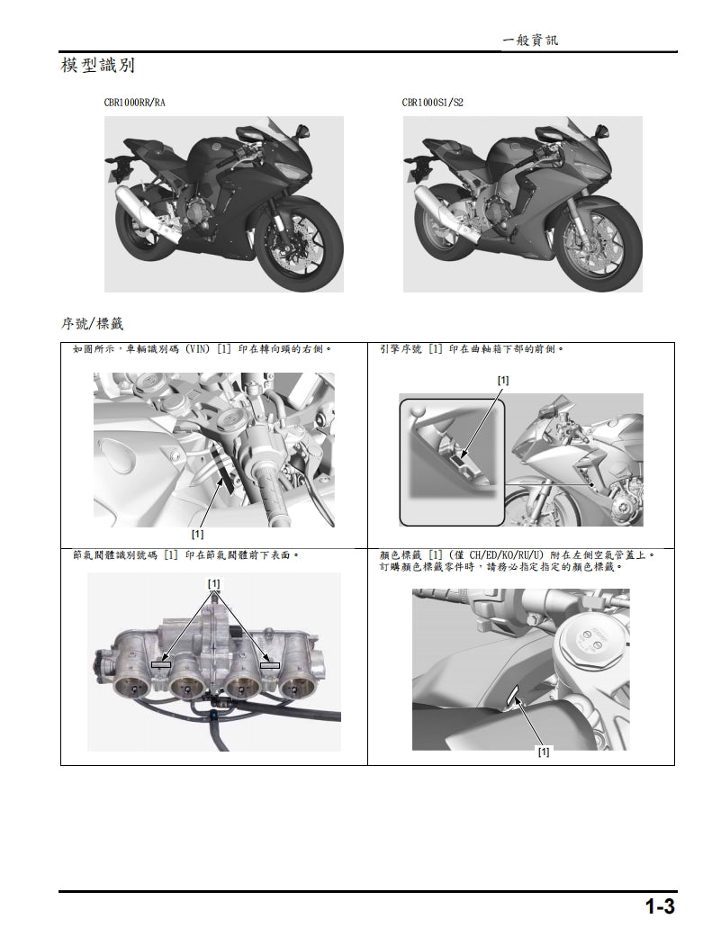 2017年CBR1000RR維修手冊繁体中文和英文全車扭矩錶折開圖線路圖故障程式碼