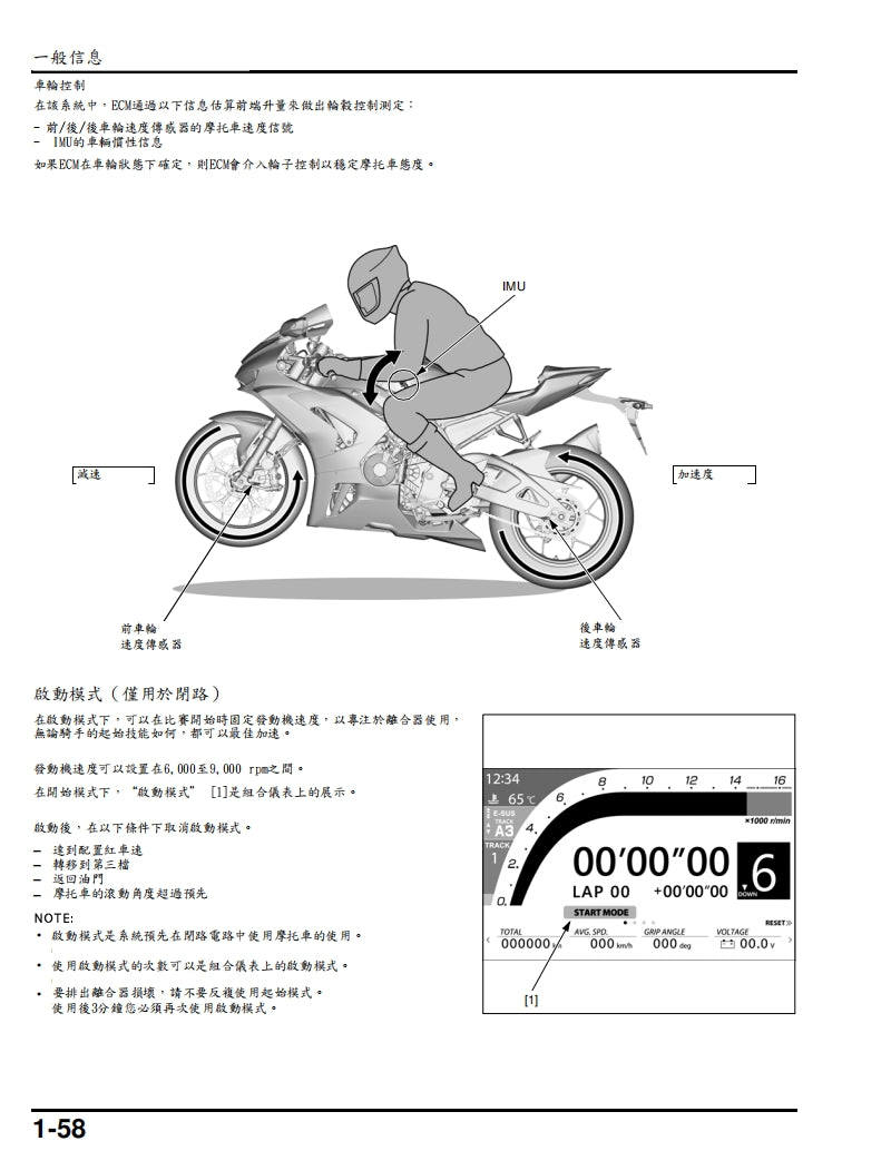 2020-2023本田CBR1000RRR維修手冊繁体中文和英文全車扭矩錶折開圖線路圖故障程式碼