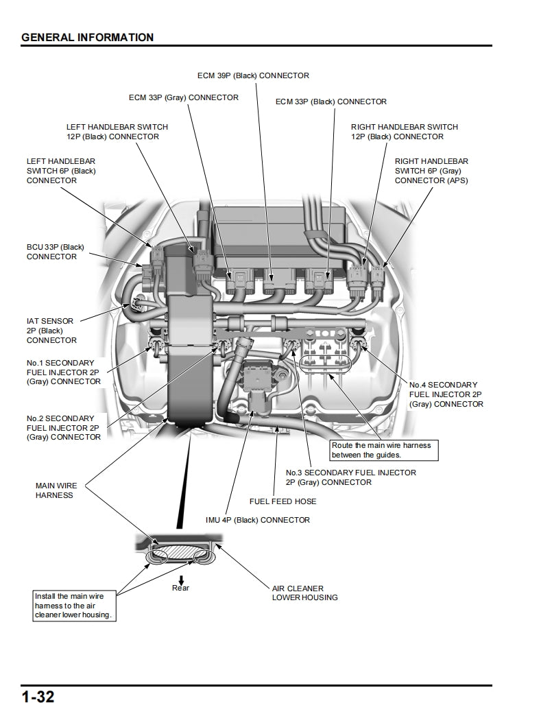 Honda 2020-2022 CBR1000RR-R Fireblade Service Manual Vehicle parts disassembly diagram fault code query vehicle torque data and circuit diagram