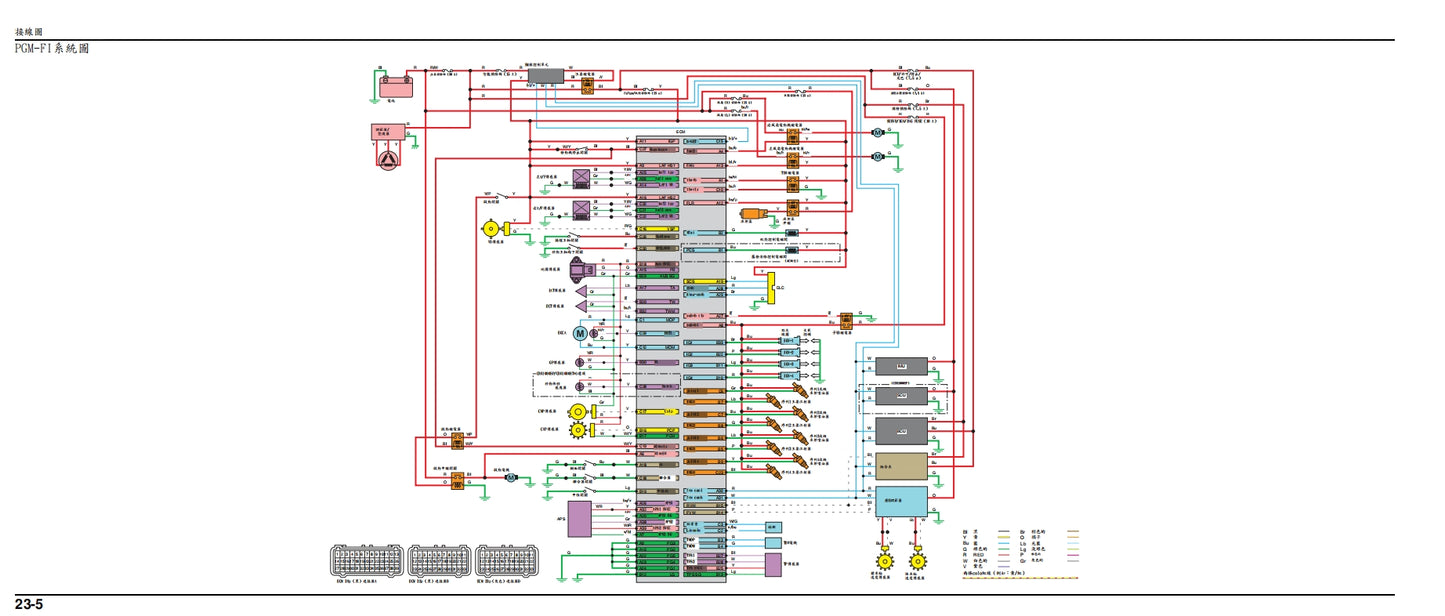 2020-2023本田CBR1000RRR維修手冊繁体中文和英文全車扭矩錶折開圖線路圖故障程式碼