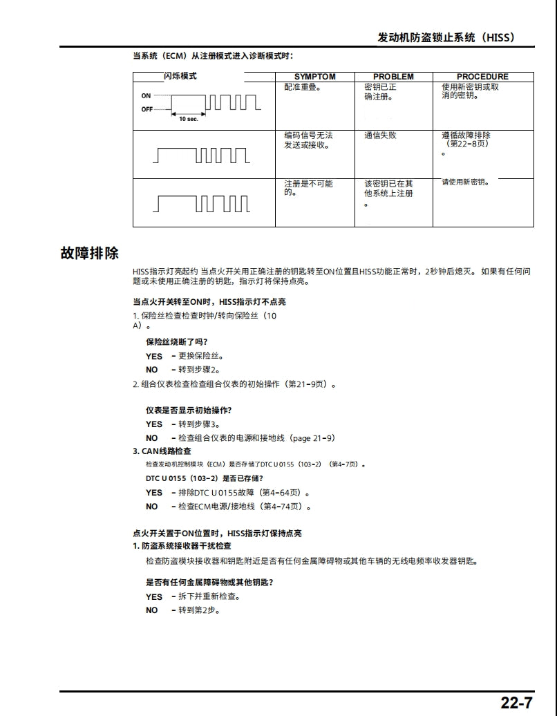 2017本田CBR1000rr維修手冊簡體中文和中文全車圖紙表拆解圖線路圖故障碼