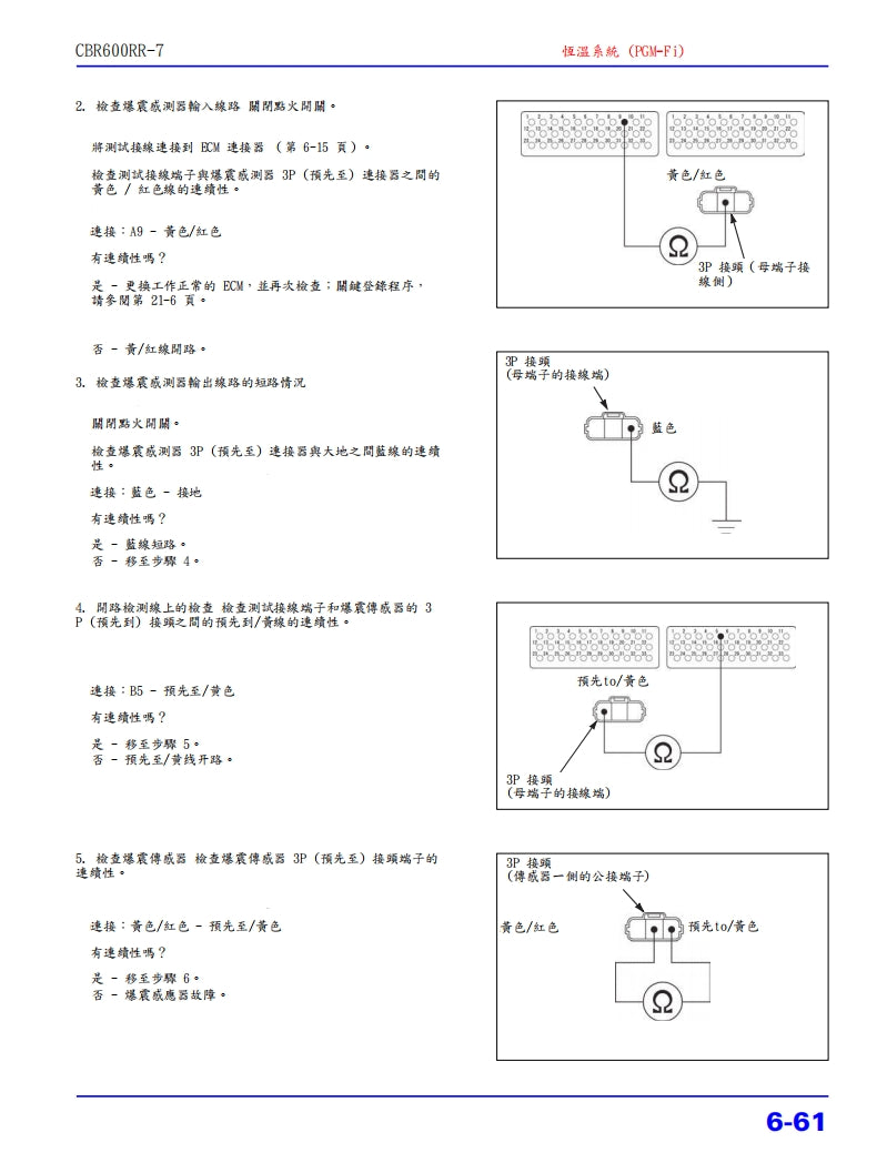 本田 2007-2010年 F5 CBR600RR維修手冊ABS繁体中文和葡萄牙語全車扭矩錶折開圖線路圖故障程式碼