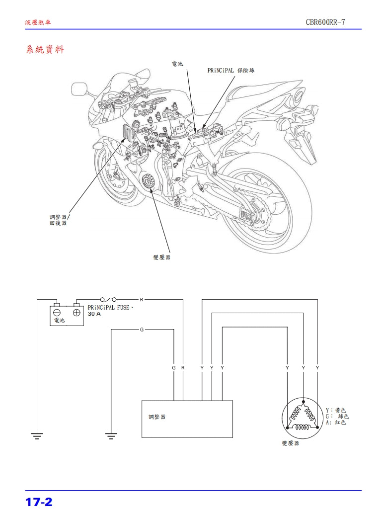 本田 2007-2010年 F5 CBR600RR維修手冊ABS繁体中文和葡萄牙語全車扭矩錶折開圖線路圖故障程式碼