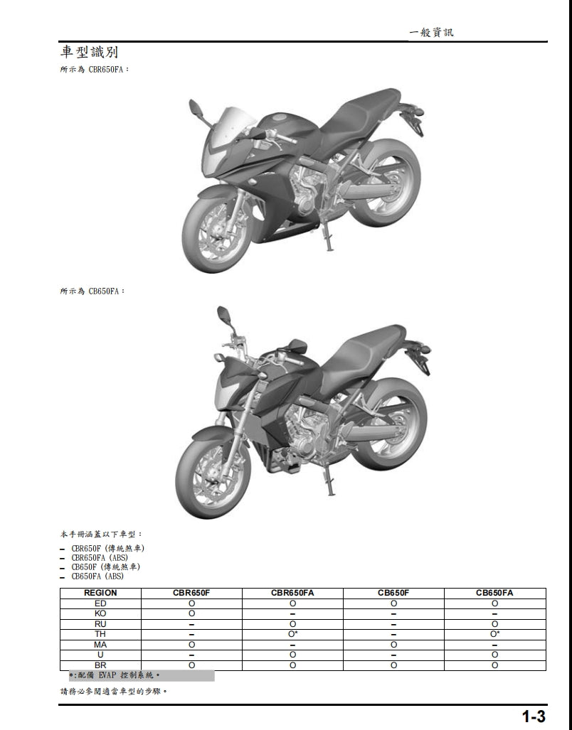 2014年CB650F CBR650F維修手冊繁体中文和英文全車扭矩錶折開圖線路圖故障程式碼