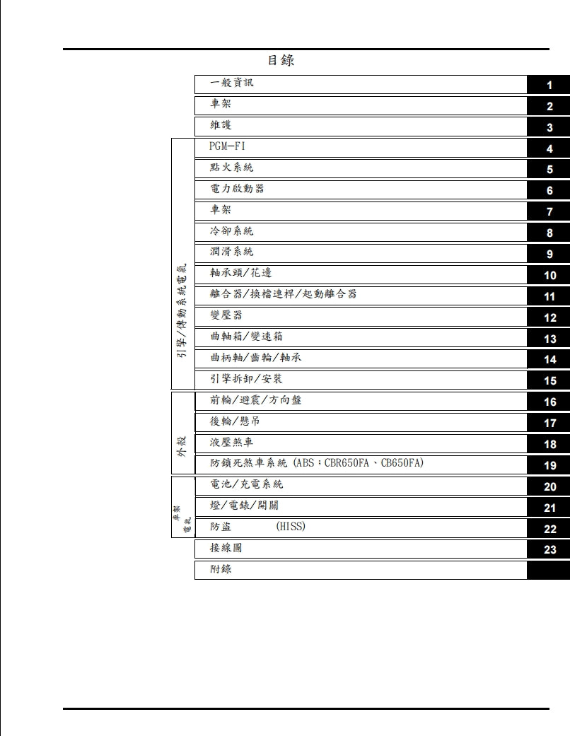 2014年CB650F CBR650F維修手冊繁体中文和英文全車扭矩錶折開圖線路圖故障程式碼