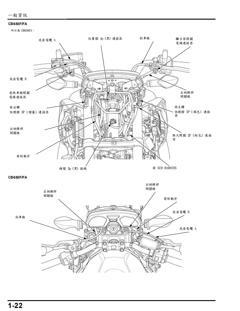 2014年CB650F CBR650F維修手冊繁体中文和英文全車扭矩錶折開圖線路圖故障程式碼