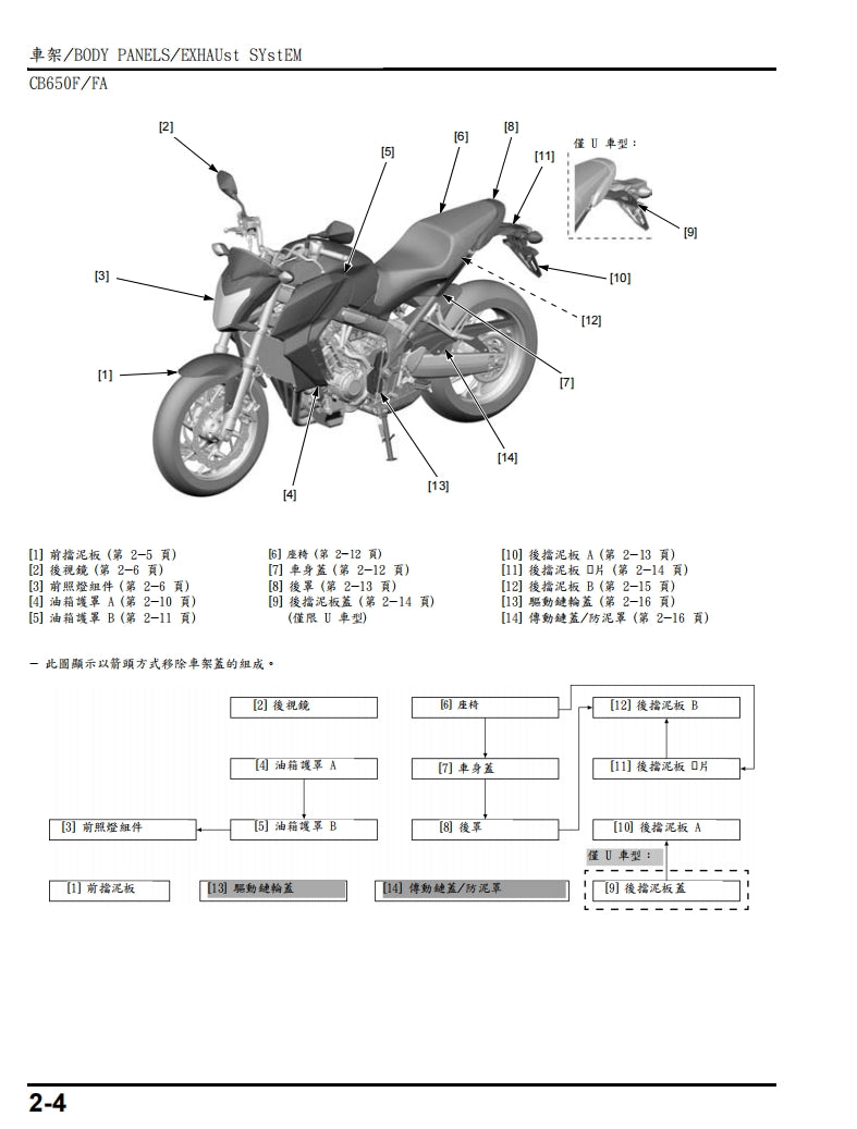 2014年CB650F CBR650F維修手冊繁体中文和英文全車扭矩錶折開圖線路圖故障程式碼