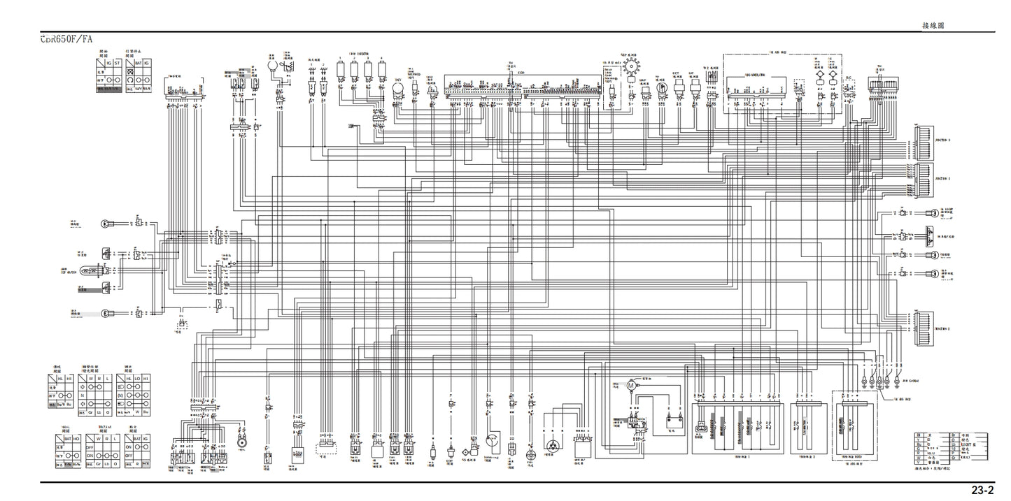 2014年CB650F CBR650F維修手冊繁体中文和英文全車扭矩錶折開圖線路圖故障程式碼