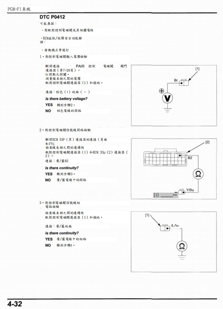 2020 Honda CRF1100維修手冊繁体中文和英文全車扭矩錶折開圖線路圖故障程式碼