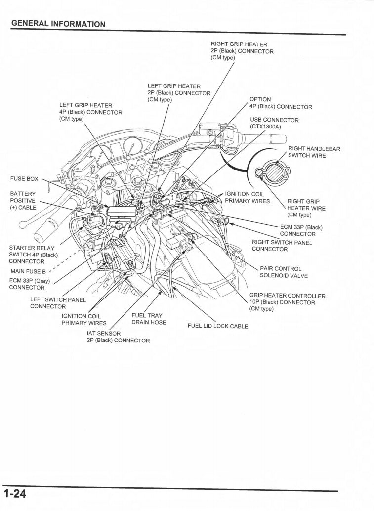 Honda 2014-2017 CTX1300  Service Manual Vehicle parts disassembly diagram fault code query vehicle torque data and circuit diagram