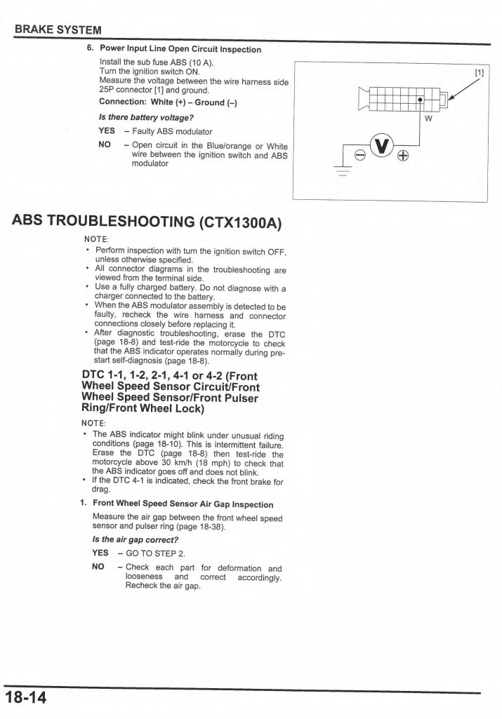 Honda 2014-2017 CTX1300  Service Manual Vehicle parts disassembly diagram fault code query vehicle torque data and circuit diagram