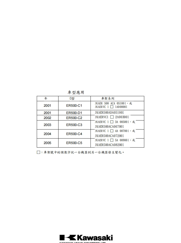 2001-2005川崎ER5維修手冊繁体中文和英文全車扭矩錶折開圖線路圖故障程式碼