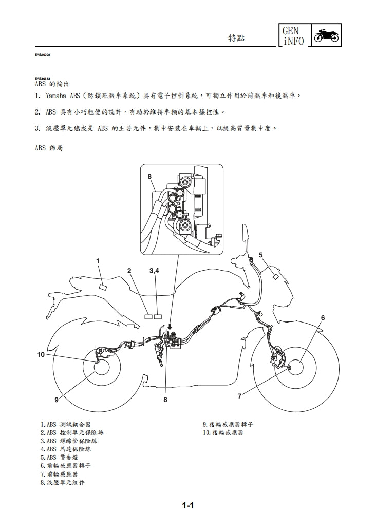 2021 FZ25 FZN250年雅馬哈R1維修手冊繁体中文和英文全車扭矩錶折開圖線路圖故障程式碼