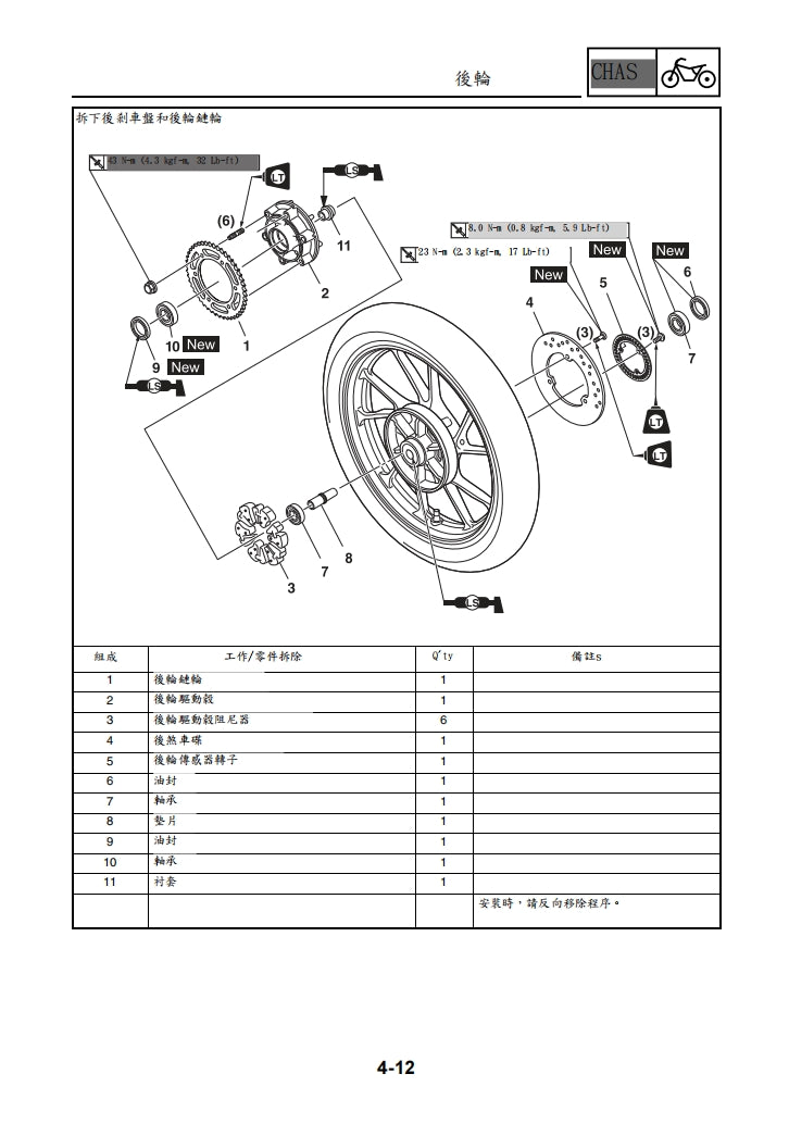 2021 FZ25 FZN250年雅馬哈R1維修手冊繁体中文和英文全車扭矩錶折開圖線路圖故障程式碼