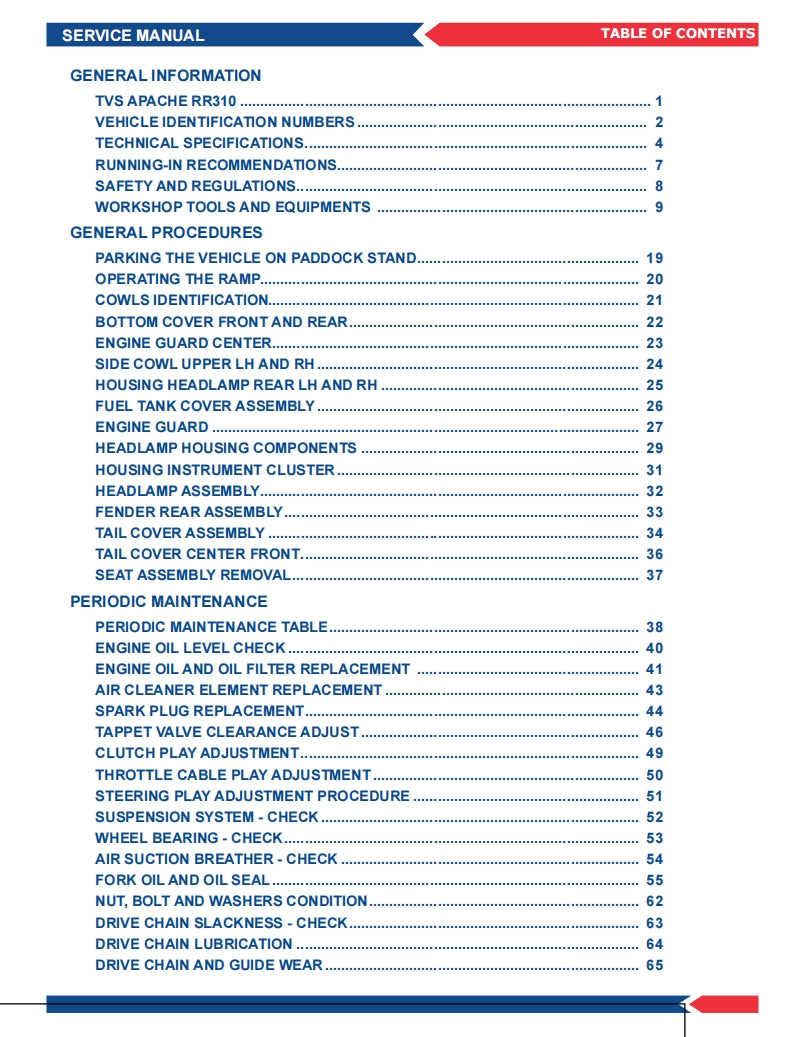 BMW G310RR servicemanual Vehicle parts disassembly diagram fault code query vehicle torque data and circuit diagram