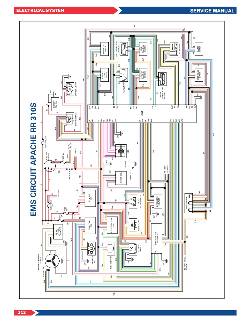 BMW G310RR servicemanual Vehicle parts disassembly diagram fault code query vehicle torque data and circuit diagram