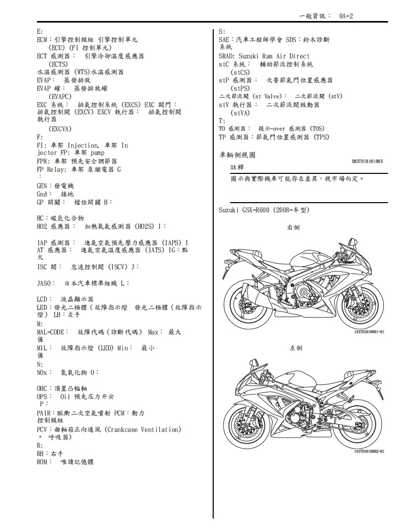 2008-2009 GSX-R600鈴木小R維修手冊繁体中文和英文全車扭矩錶折開圖線路圖故障程式碼