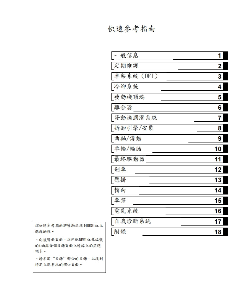 2015川崎H2維修手冊繁体中文和英文全車扭矩錶折開圖線路圖故障程式碼