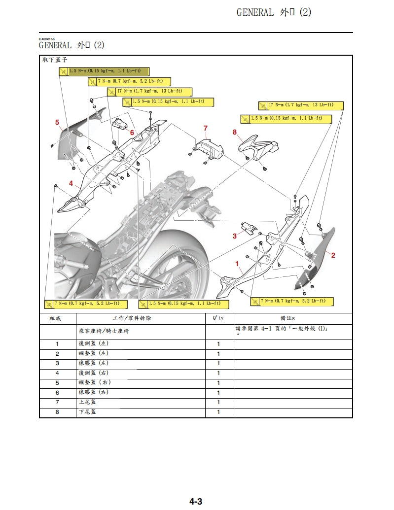 2023年雅馬哈MT07維修手冊繁体中文和英文全車扭矩錶折開圖線路圖故障程式碼