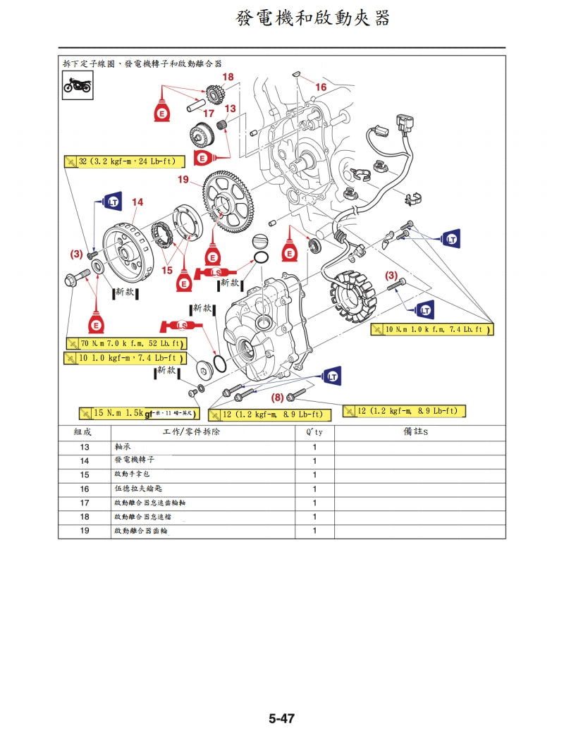 2018年雅馬哈MT07維修手冊繁体中文和英文全車扭矩錶折開圖線路圖故障程式碼