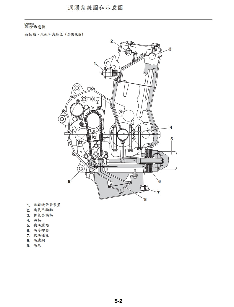 2023年雅馬哈MT07維修手冊繁体中文和英文全車扭矩錶折開圖線路圖故障程式碼