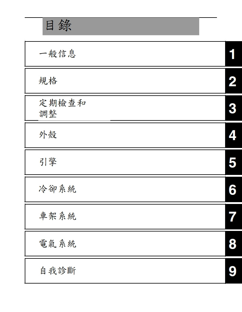 2024年雅馬哈MT09維修手冊繁体中文和英文全車扭矩錶折開圖線路圖故障程式碼