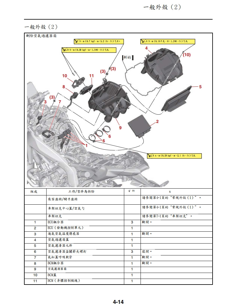 2024年雅馬哈MT09維修手冊繁体中文和英文全車扭矩錶折開圖線路圖故障程式碼