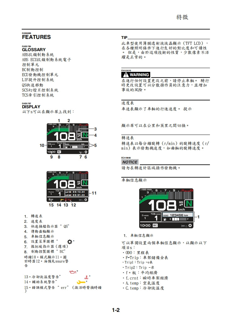 2021年雅馬哈MT09維修手冊繁体中文和英文全車扭矩錶折開圖線路圖故障程式碼