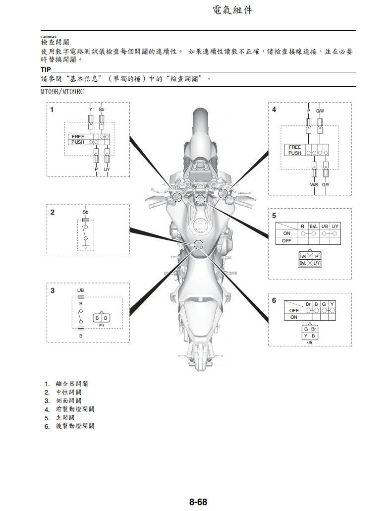 2024年雅馬哈MT09維修手冊繁体中文和英文全車扭矩錶折開圖線路圖故障程式碼