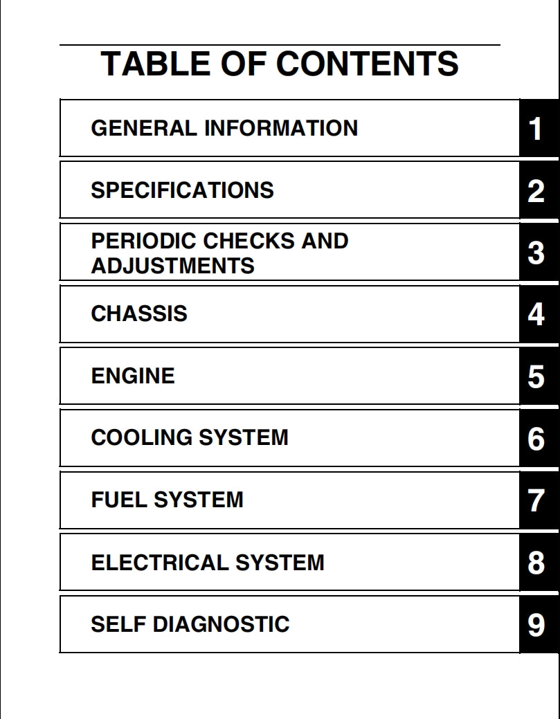 yamaha 2022 MT10SP MT10Service Manual Vehicle parts disassembly diagram fault code query vehicle torque data and circuit diagram