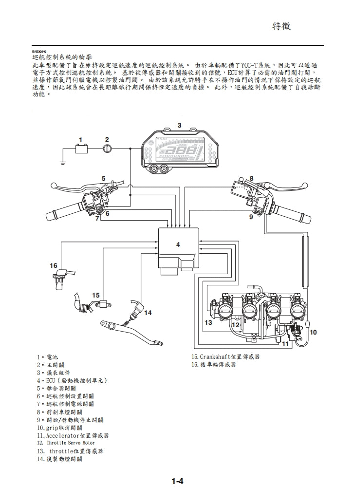 2016年雅馬哈MTN1000 MT10維修手冊繁体中文和英文全車扭矩錶折開圖線路圖故障程式碼