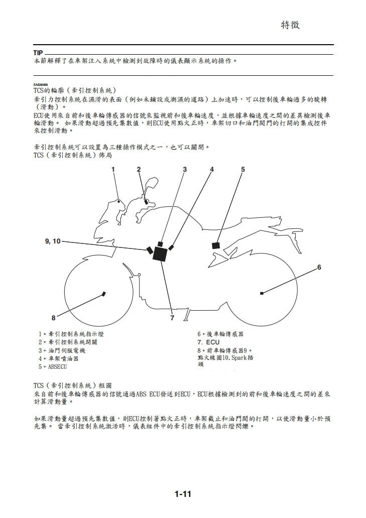 2016年雅馬哈MTN1000 MT10維修手冊繁体中文和英文全車扭矩錶折開圖線路圖故障程式碼