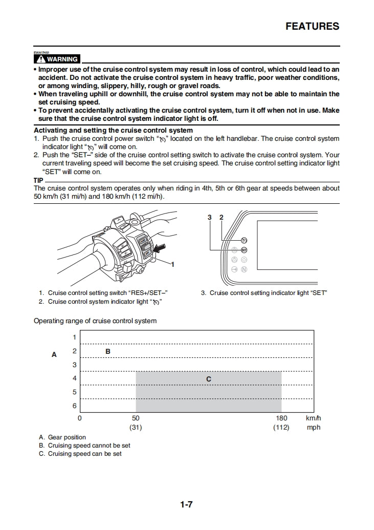 2017 MT10SP Service Manual Vehicle parts disassembly diagram fault code query vehicle torque data and circuit diagram