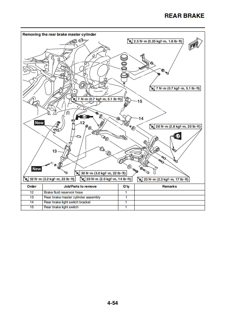 2017 MT10SP Service Manual Vehicle parts disassembly diagram fault code query vehicle torque data and circuit diagram